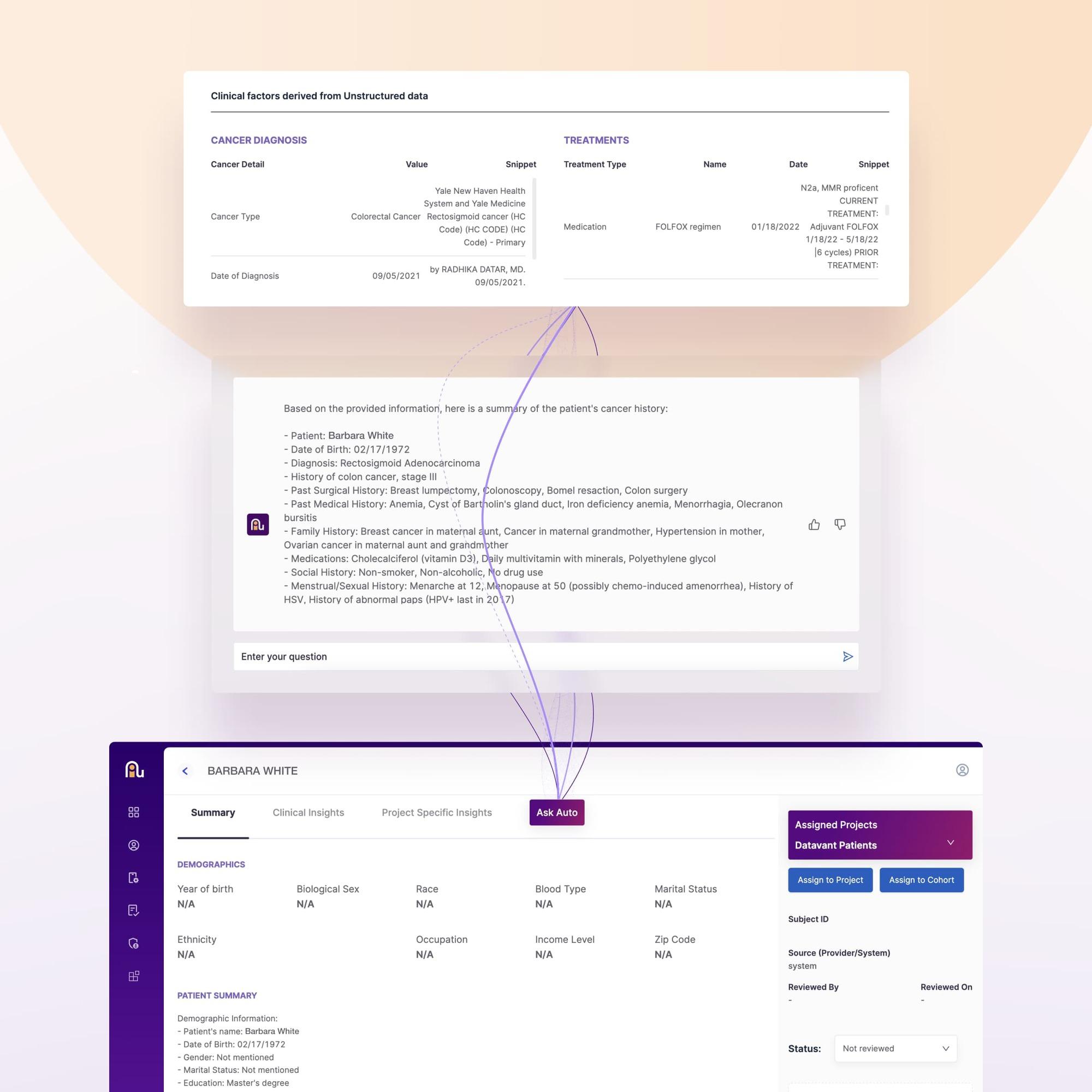 Image for Medical Record Review